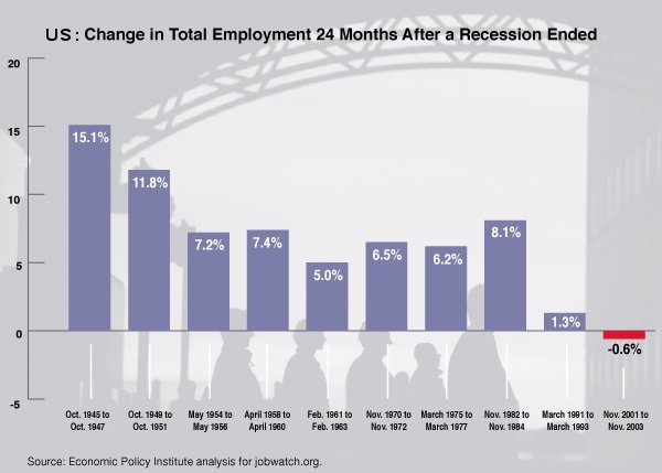 jobwatch1.jpg - 33739 Bytes