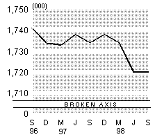 employment.gif - 2608 Bytes