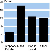 ethnicjune99.gif - 2760 Bytes